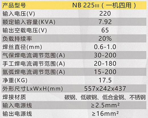 恒峰g22NB 225???气保焊机手艺参数