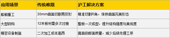 恒峰g22--官网入口-天天有惊喜