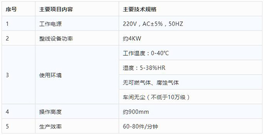 恒峰g22KN95口罩打片机手艺参数