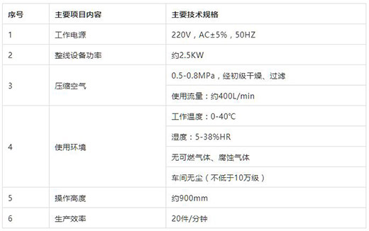 恒峰g22KN95口罩耳带机手艺参数