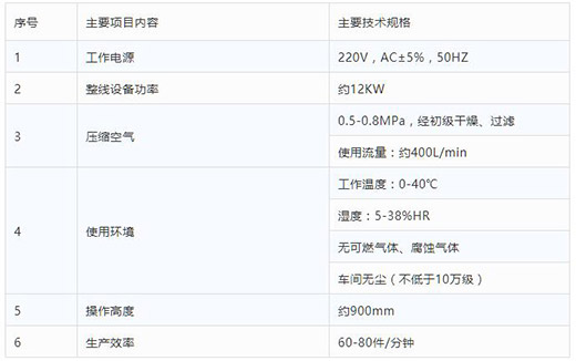 恒峰g22全自动一拖二平面口罩机手艺参数