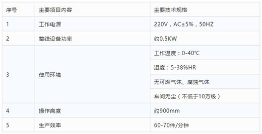 恒峰g22平面口罩自动打片机手艺参数