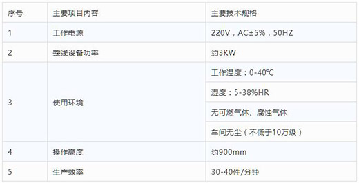 恒峰g22半自动平面口罩发片机手艺参数