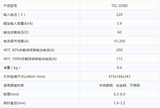 恒峰g22TIG 250III焊机手艺参数