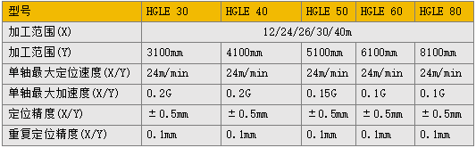 恒峰g22--官网入口-天天有惊喜